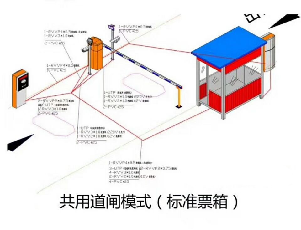 泉州泉港区单通道模式停车系统