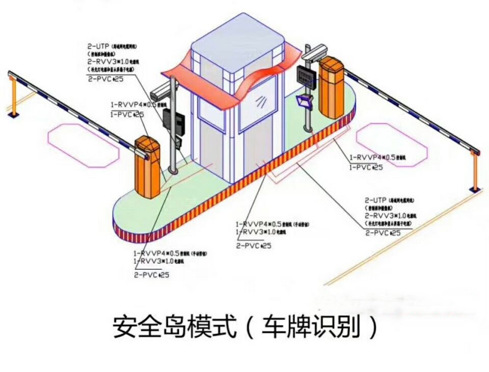 泉州泉港区双通道带岗亭车牌识别