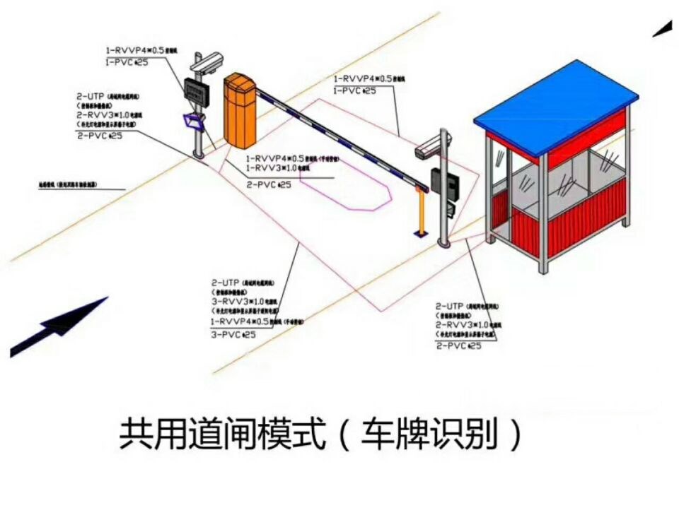 泉州泉港区单通道车牌识别系统施工